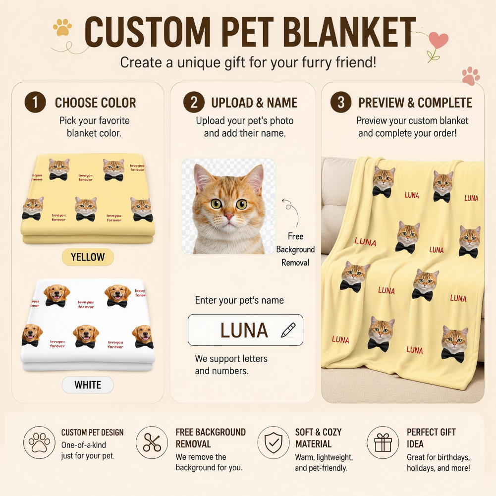 Custom Blanket with Picture, Personalized Pet Photo Face Throw