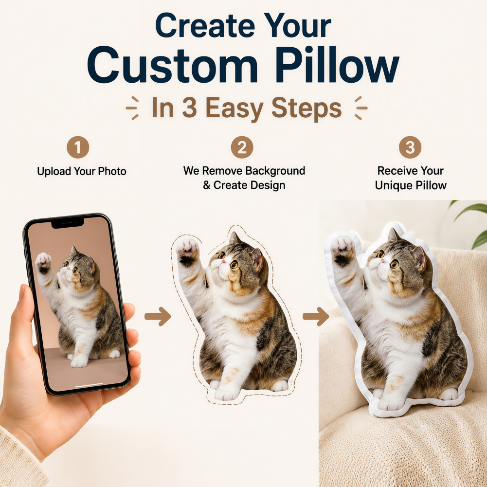Custom Pet Pillow from Photo, Double-Sided 3D Shaped Picture Plush Animal