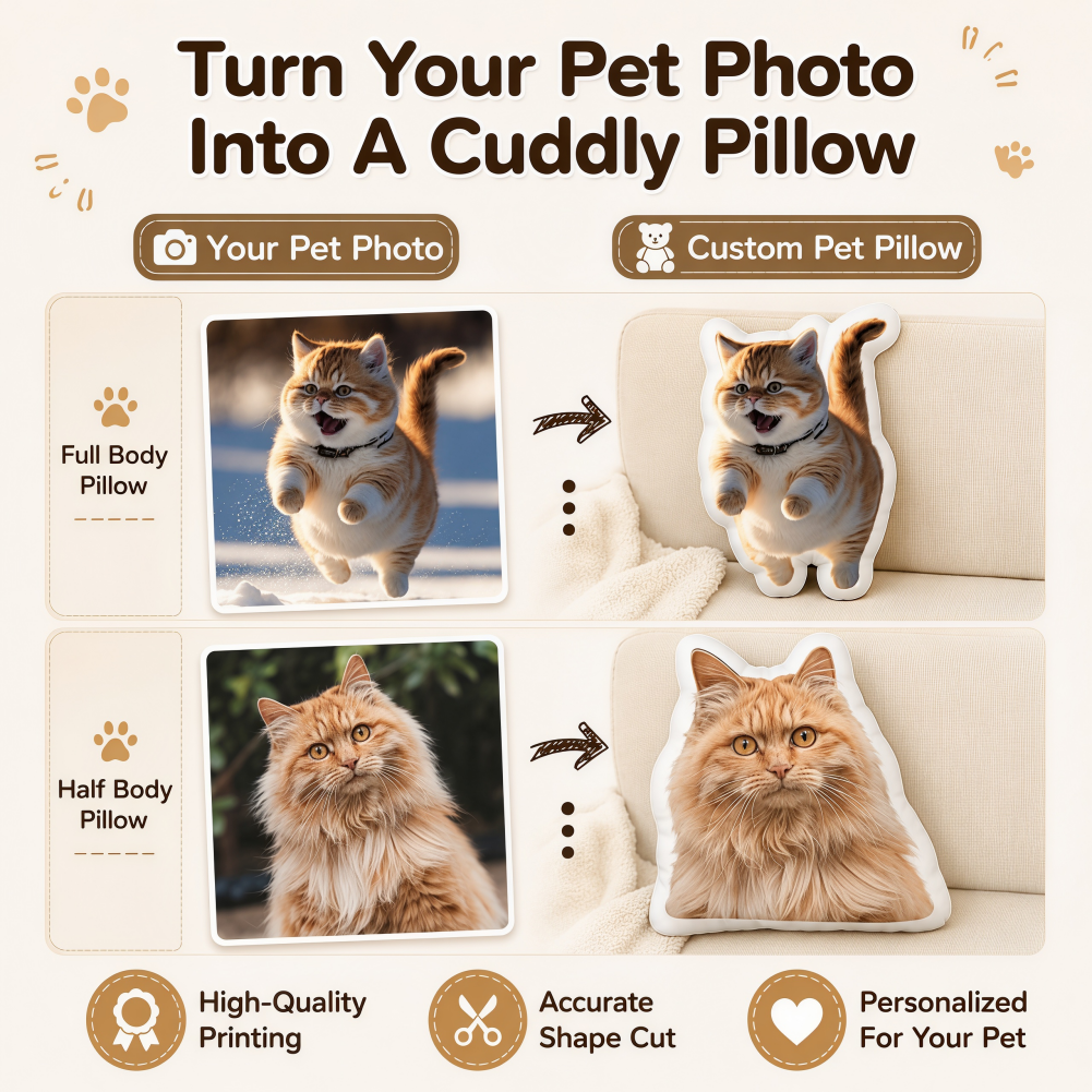 Custom Pet Pillow from Photo, Double-Sided 3D Shaped Picture Plush Animal