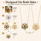 Custom Pet Photo Necklace Personalized Picture Pendant Memorial Jewelry