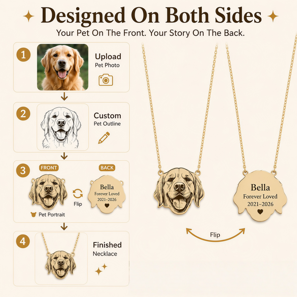 Custom Pet Photo Necklace Personalized Picture Pendant Memorial Jewelry